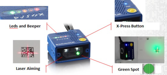 Datalogic得利捷Matrix 120讀碼器,OLED面板行業(yè)的“閃耀之星”！