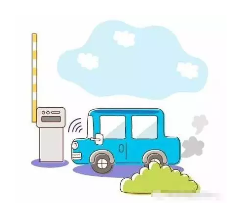 二維條碼、EPC以及RFID條碼