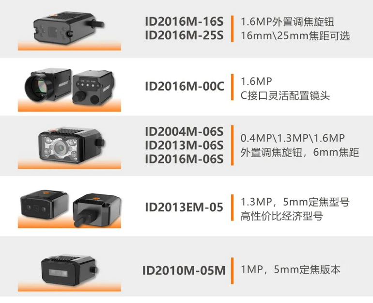 ?？礗D2000系列工業(yè)讀碼器.png