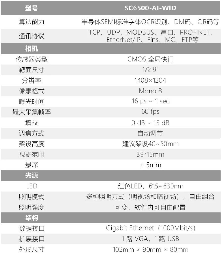 ?？礢C6500-AI-WID晶圓ID讀取設(shè)備參數(shù).png