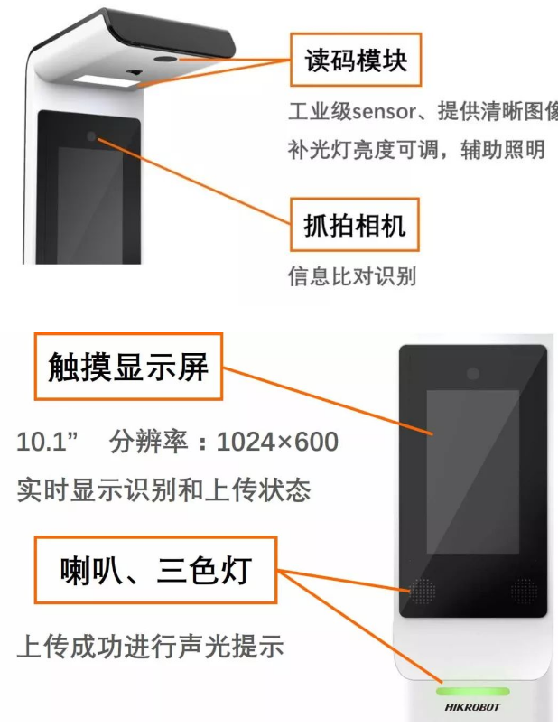?？底x碼高拍儀.png