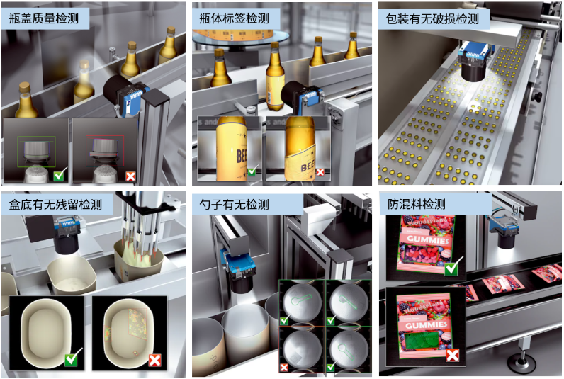 瓶蓋質(zhì)量檢測(cè)，瓶體標(biāo)簽檢測(cè)，包裝有無(wú)破損檢測(cè)，盒底有無(wú)殘留檢測(cè)，勺子有無(wú)檢測(cè)，防混料檢測(cè).png