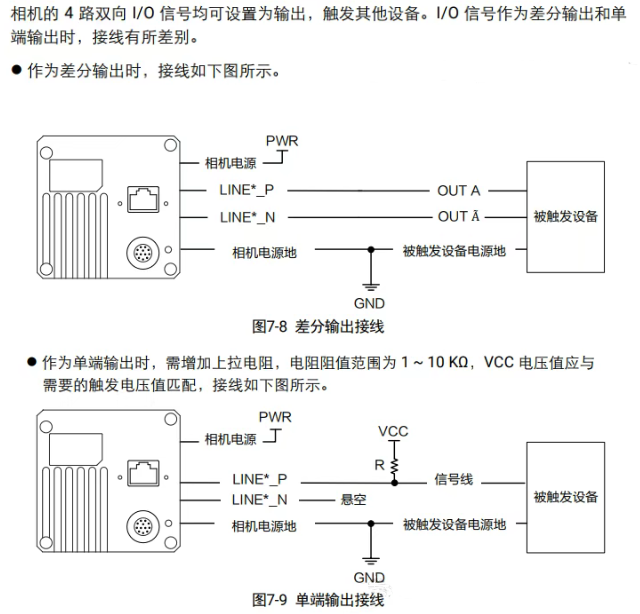 ?？稻€陣相機(jī)接線說(shuō)明.png