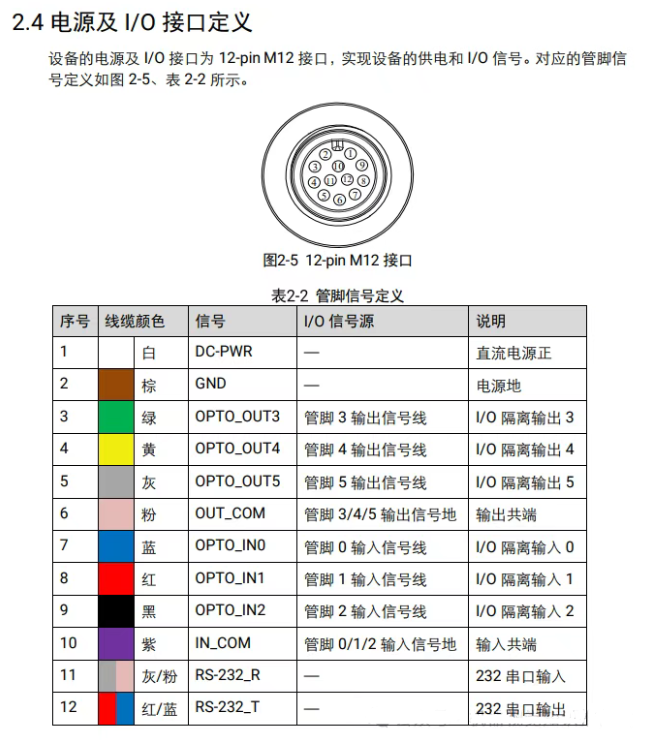 ?？底x碼器接線說(shuō)明.png