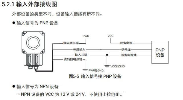 ?？底x碼器接線說(shuō)明.png