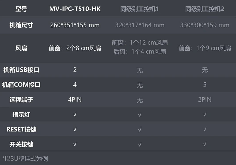 ?？礛V-IPC-T510-HK.png